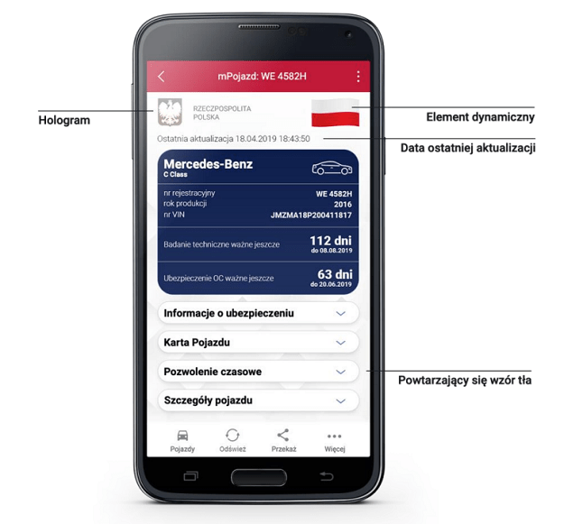 wypożyczalnia samochodów, wypożyczalnia aut Malbork, Pruszcz Gdański, Starogard, Tczew