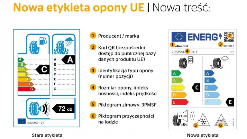 wypożyczalnia samochodów, wypożyczalnia aut Malbork, Pruszcz Gdański, Starogard, Tczew